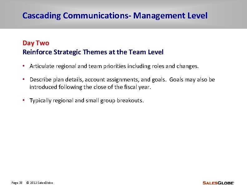 Cascading Communications- Management Level Day Two Reinforce Strategic Themes at the Team Level •