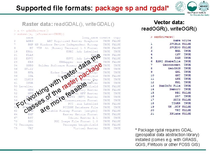 Supported file formats: package sp and rgdal* Raster data: read. GDAL(), write. GDAL() Vector