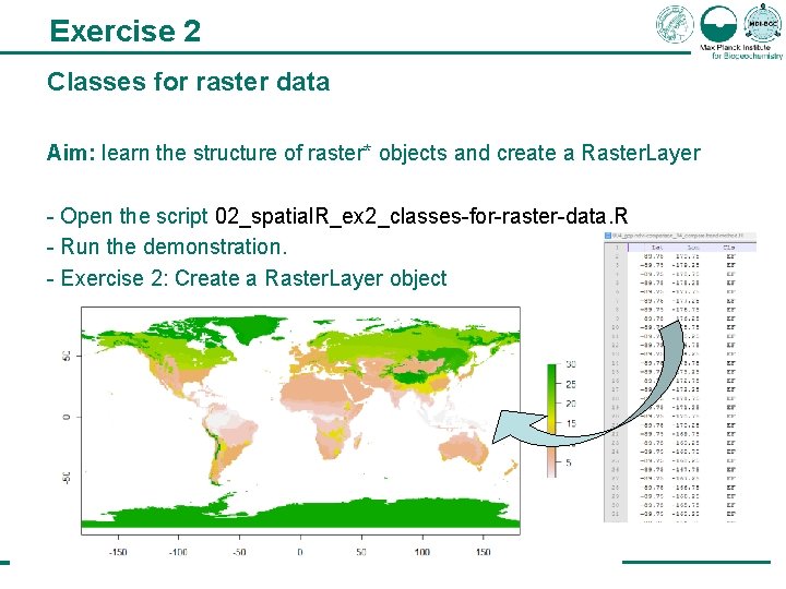 Exercise 2 Classes for raster data Aim: learn the structure of raster* objects and