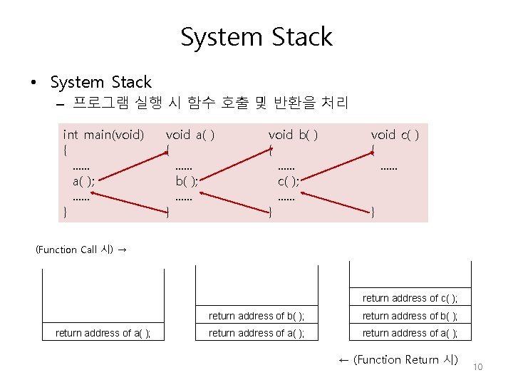 System Stack • System Stack – 프로그램 실행 시 함수 호출 및 반환을 처리