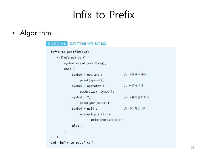 Infix to Prefix • Algorithm 21 