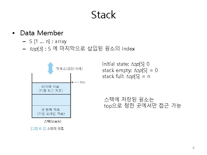 Stack • Data Member – S [1 … n] : array – top[S] :