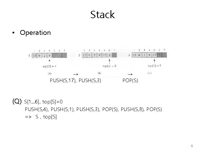 Stack • Operation → PUSH(S, 17), PUSH(S, 3) (Q) → POP(S) S[1… 6], top[S]=0