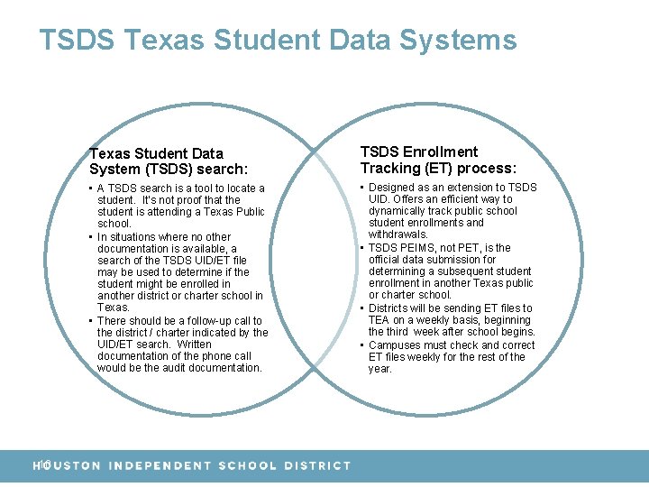 TSDS Texas Student Data Systems 10 Texas Student Data System (TSDS) search: TSDS Enrollment