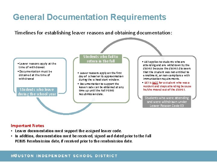 General Documentation Requirements Timelines for establishing leaver reasons and obtaining documentation: • Leaver reasons