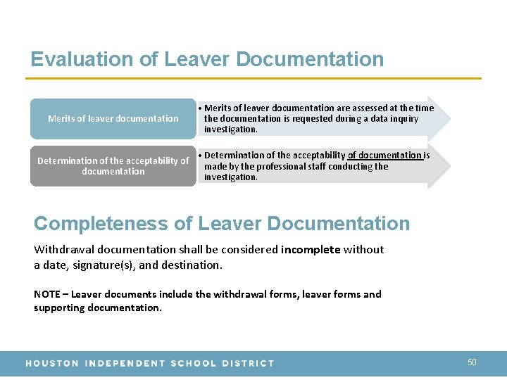 Evaluation of Leaver Documentation Merits of leaver documentation • Merits of leaver documentation are