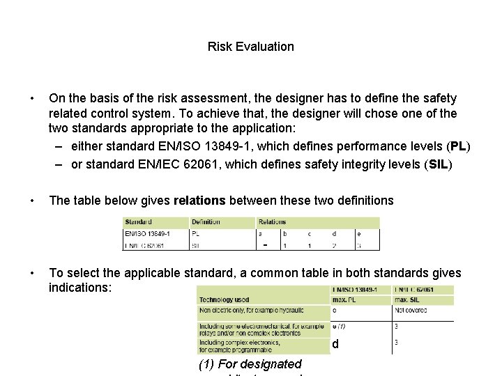 Risk Evaluation • On the basis of the risk assessment, the designer has to
