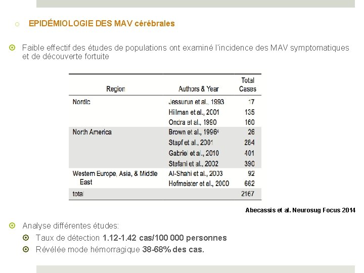 o EPIDÉMIOLOGIE DES MAV cérébrales Faible effectif des études de populations ont examiné l’incidence