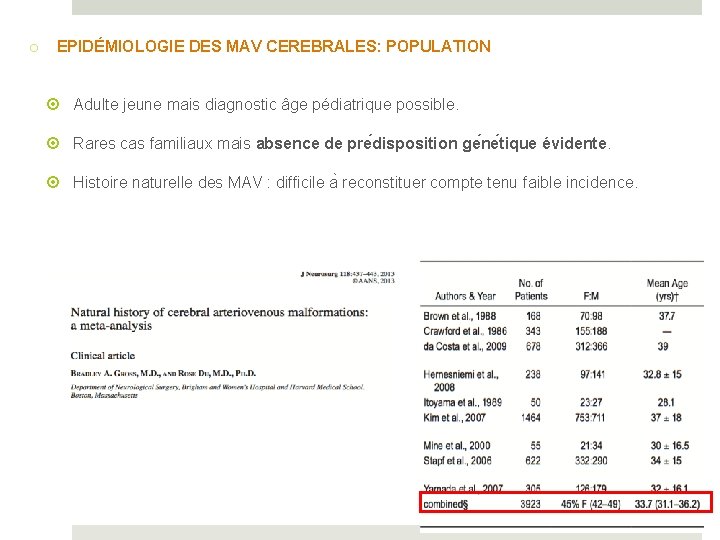 o EPIDÉMIOLOGIE DES MAV CEREBRALES: POPULATION Adulte jeune mais diagnostic âge pédiatrique possible. Rares