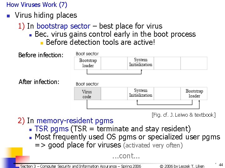 How Viruses Work (7) n Virus hiding places 1) In bootstrap sector – best How Viruses Work (7) n Virus hiding places 1) In bootstrap sector – best