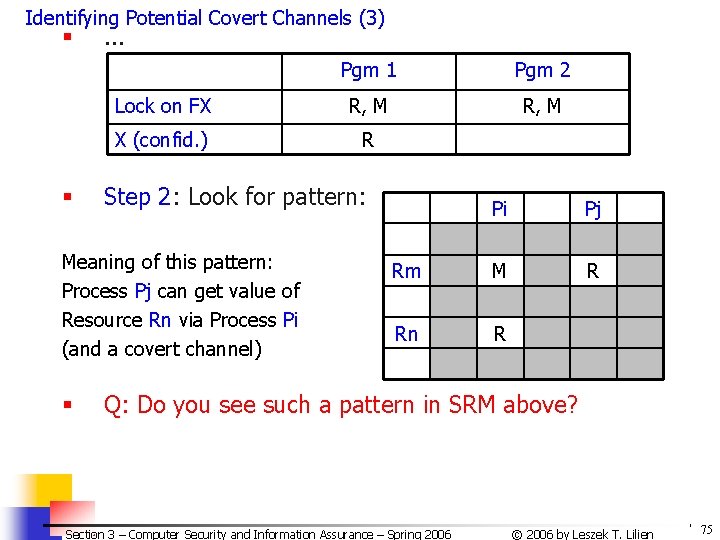 Identifying Potential Covert Channels (3) § § . . . Pgm 1 Pgm 2 Identifying Potential Covert Channels (3) § § . . . Pgm 1 Pgm 2