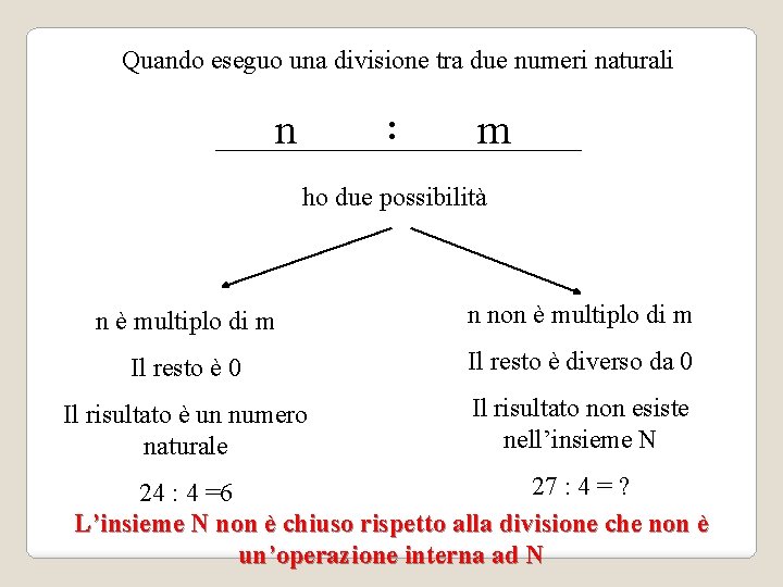 Quando eseguo una divisione tra due numeri naturali : n m ho due possibilità