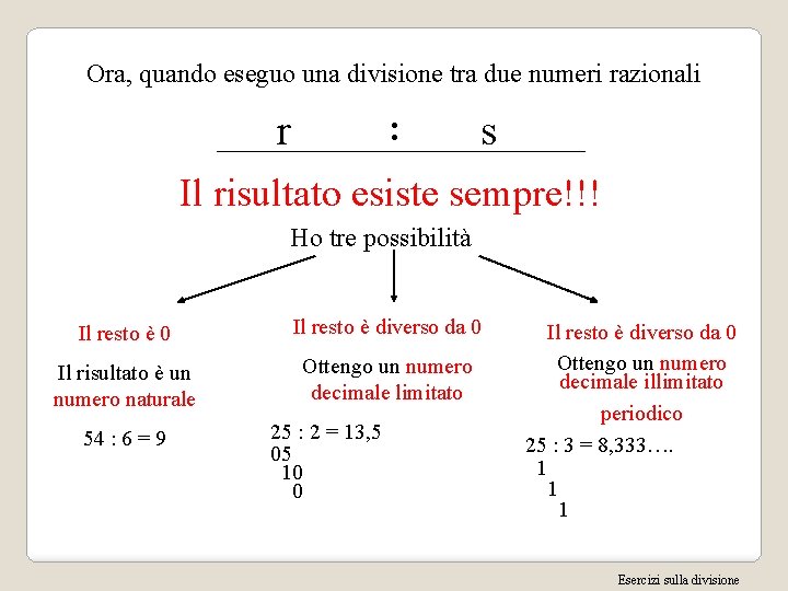 Ora, quando eseguo una divisione tra due numeri razionali : r s Il risultato