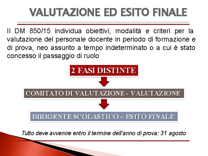 VALUTAZIONE ED ESITO FINALE Il DM 850/15 individua obiettivi, modalità e criteri per la