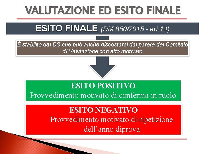 VALUTAZIONE ED ESITO FINALE (DM 850/2015 - art. 14) È stabilito dal DS che
