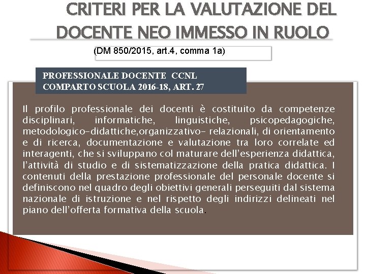 CRITERI PER LA VALUTAZIONE DEL DOCENTE NEO IMMESSO IN RUOLO (DM 850/2015, art. 4,