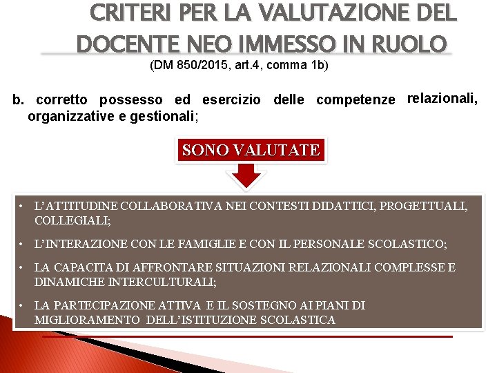 CRITERI PER LA VALUTAZIONE DEL DOCENTE NEO IMMESSO IN RUOLO (DM 850/2015, art. 4,