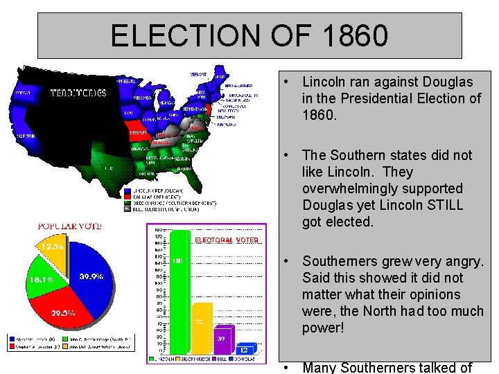 ELECTION OF 1860 • Lincoln ran against Douglas in the Presidential Election of 1860.