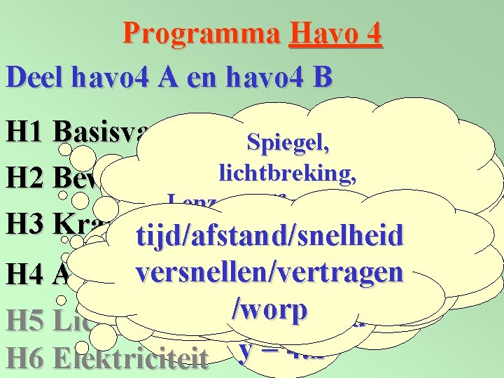 Programma Havo 4 Deel havo 4 A en havo 4 B H 1 Basisvaardigheden