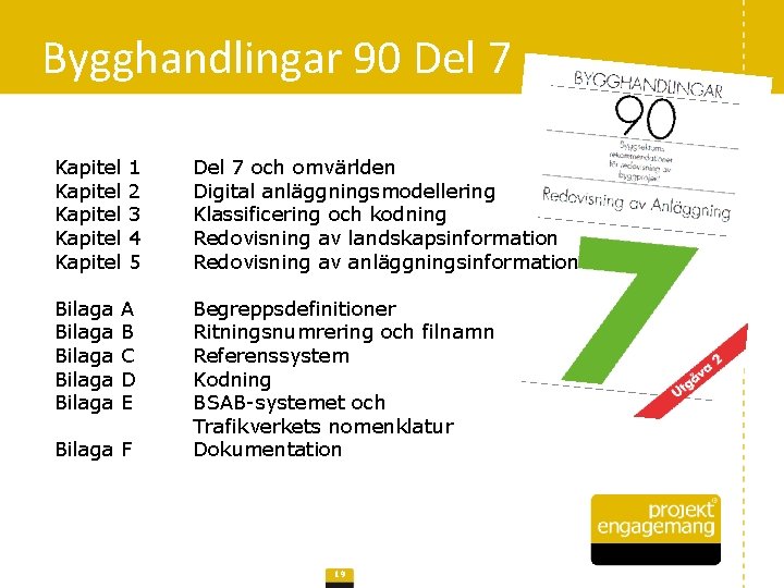 Bygghandlingar 90 Del 7 Kapitel Kapitel Bilaga Bilaga 1 2 3 4 5 A