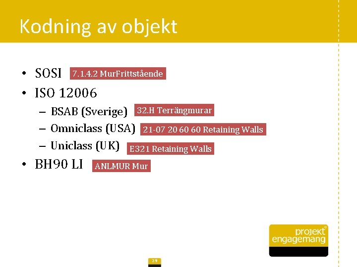 Kodning av objekt • SOSI 7. 1. 4. 2 Mur. Frittstående • ISO 12006