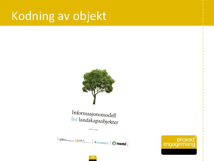 Kodning av objekt 30 