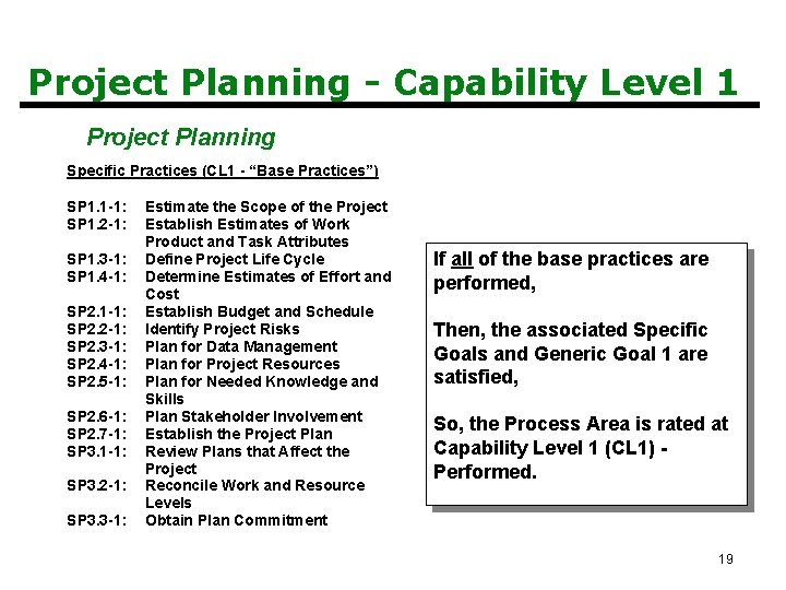 Project Planning - Capability Level 1 Project Planning Specific Practices (CL 1 - “Base