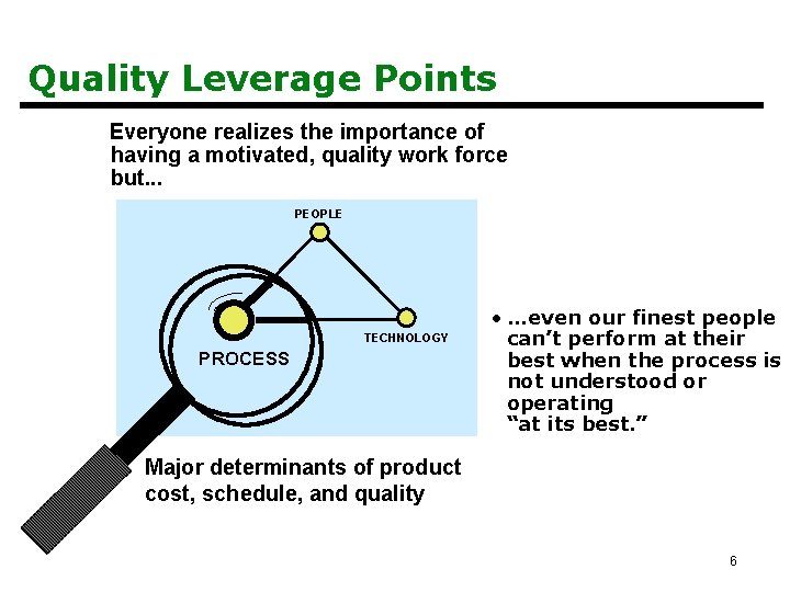 Quality Leverage Points Everyone realizes the importance of having a motivated, quality work force