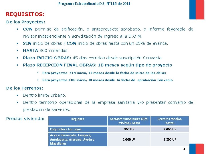 Programa Extraordinario D. S. N° 116 de 2014 REQUISITOS: De los Proyectos: § CON