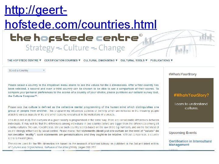 http: //geerthofstede. com/countries. html 