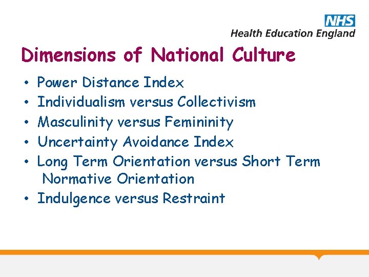 Dimensions of National Culture Power Distance Index Individualism versus Collectivism Masculinity versus Femininity Uncertainty