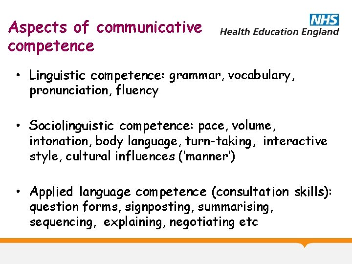 Aspects of communicative competence • Linguistic competence: grammar, vocabulary, pronunciation, fluency • Sociolinguistic competence: