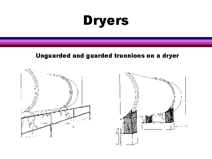 Dryers Unguarded and guarded trunnions on a dryer 