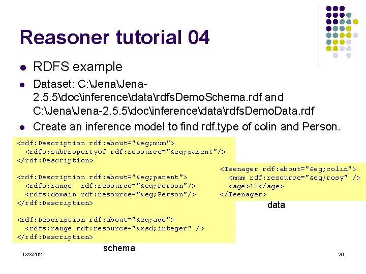 Reasoner tutorial 04 l RDFS example l Dataset: C: Jena 2. 5. 5docinferencedatardfs. Demo.