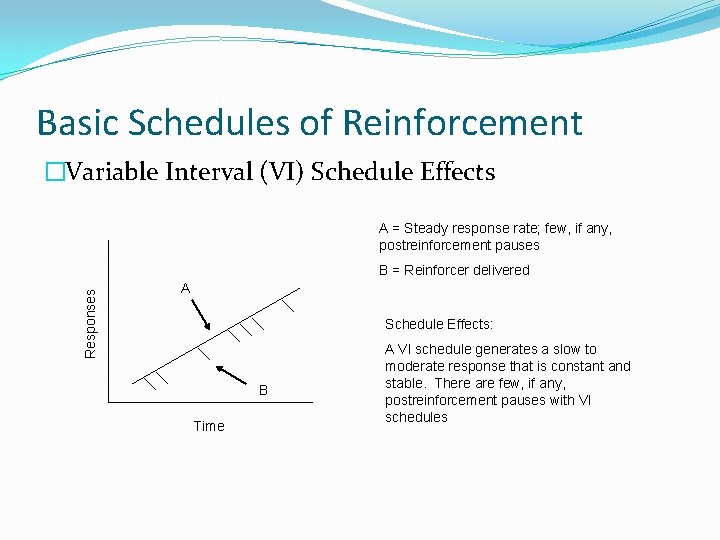 Basic Schedules of Reinforcement �Variable Interval (VI) Schedule Effects A = Steady response rate;