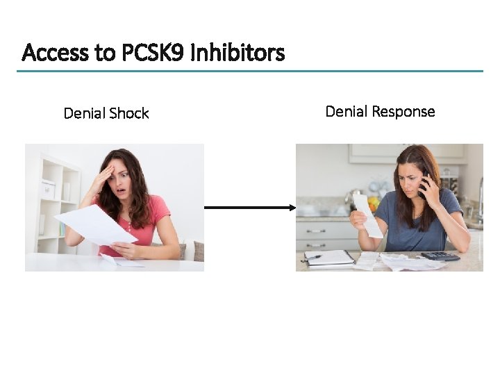 Access to PCSK 9 Inhibitors Denial Shock Denial Response 