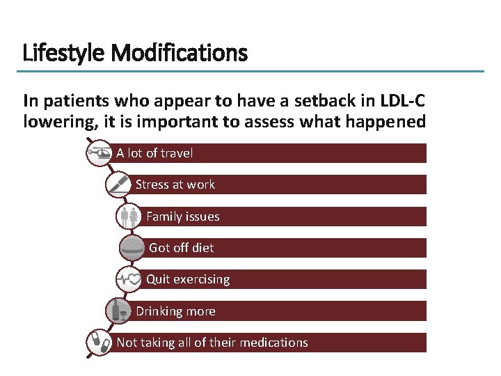 Lifestyle Modifications In patients who appear to have a setback in LDL-C lowering, it