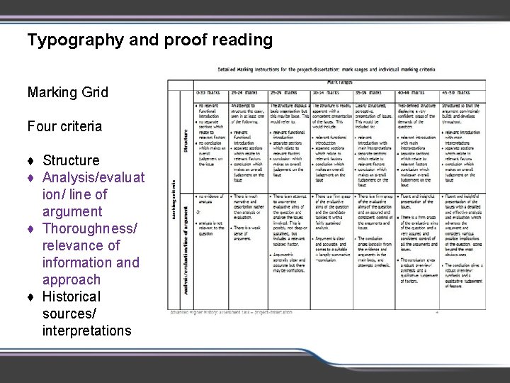 Typography and proof reading Marking Grid Four criteria ♦ Structure ♦ Analysis/evaluat ion/ line Typography and proof reading Marking Grid Four criteria ♦ Structure ♦ Analysis/evaluat ion/ line