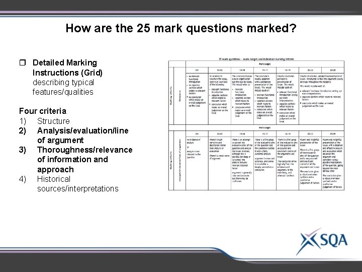 How are the 25 mark questions marked? Detailed Marking Instructions (Grid) describing typical features/qualities How are the 25 mark questions marked? Detailed Marking Instructions (Grid) describing typical features/qualities