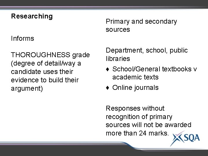 Researching Primary and secondary sources Informs THOROUGHNESS grade (degree of detail/way a candidate uses Researching Primary and secondary sources Informs THOROUGHNESS grade (degree of detail/way a candidate uses