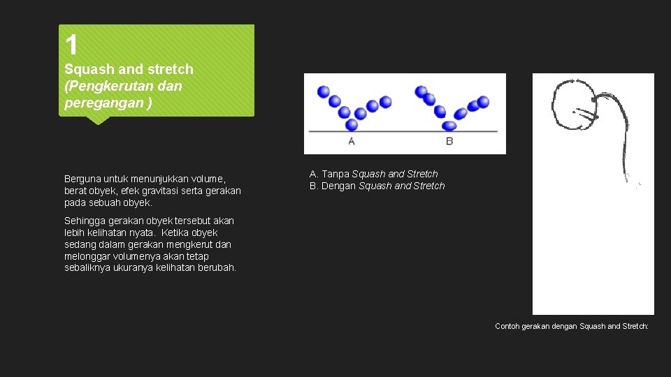 1 Squash and stretch (Pengkerutan dan peregangan ) Berguna untuk menunjukkan volume, berat obyek,