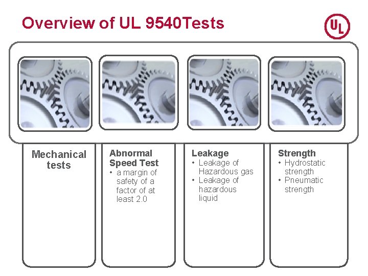 Overview of UL 9540 Tests Mechanical tests Abnormal Speed Test • a margin of Overview of UL 9540 Tests Mechanical tests Abnormal Speed Test • a margin of