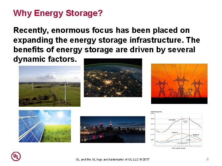 Why Energy Storage? Recently, enormous focus has been placed on expanding the energy storage Why Energy Storage? Recently, enormous focus has been placed on expanding the energy storage