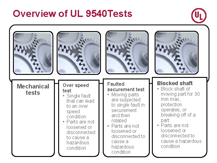 Overview of UL 9540 Tests Mechanical tests Over speed test • Single fault that Overview of UL 9540 Tests Mechanical tests Over speed test • Single fault that