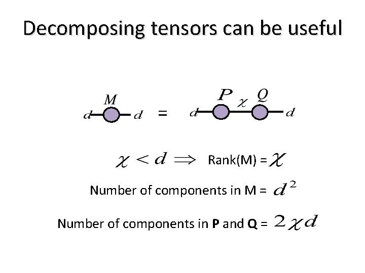 Decomposing tensors can be useful = Rank(M) = Number of components in M =