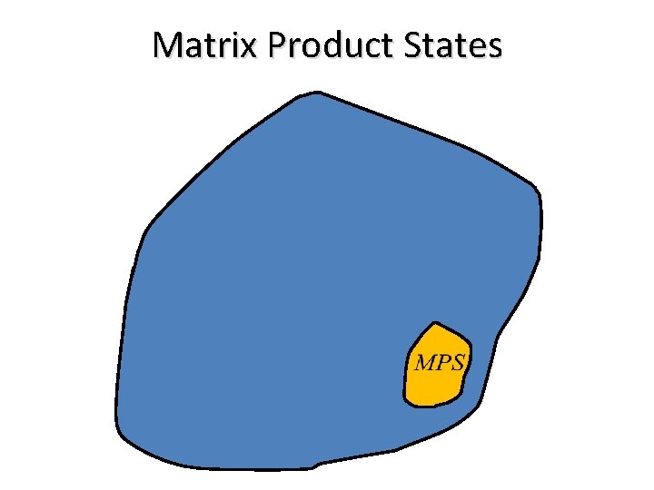 Matrix Product States 