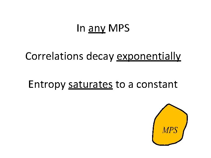 In any MPS Correlations decay exponentially Entropy saturates to a constant 