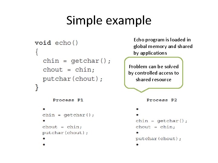 Simple example Echo program is loaded in global memory and shared by applications Problem