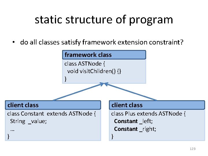 static structure of program • do all classes satisfy framework extension constraint? framework class