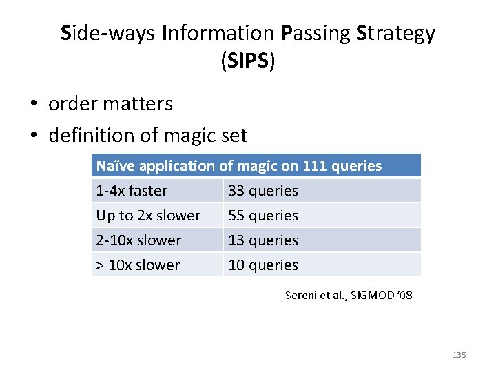 Side-ways Information Passing Strategy (SIPS) • order matters • definition of magic set Naïvequery